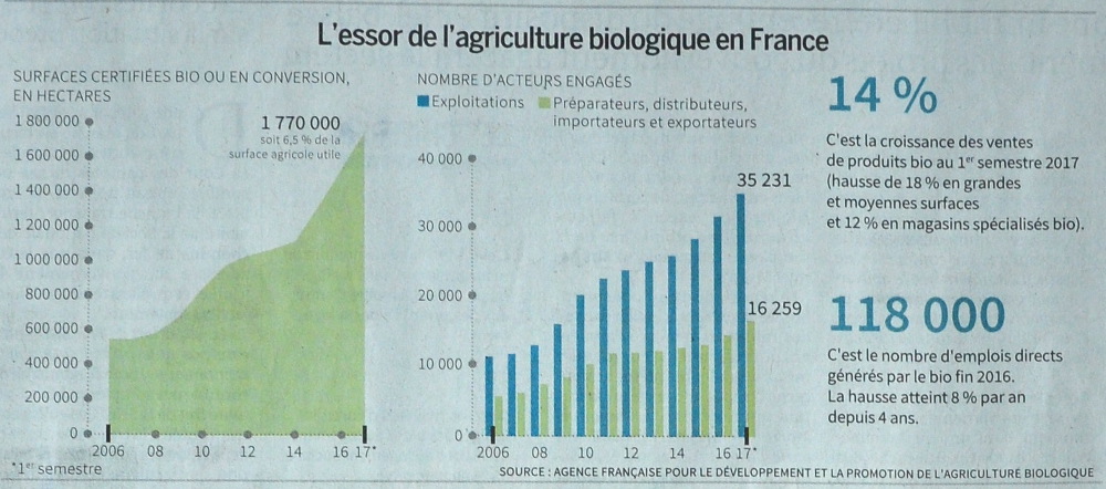 2017-09-16 le monde