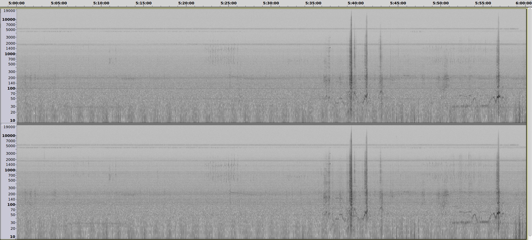 20201013-03h à 04h