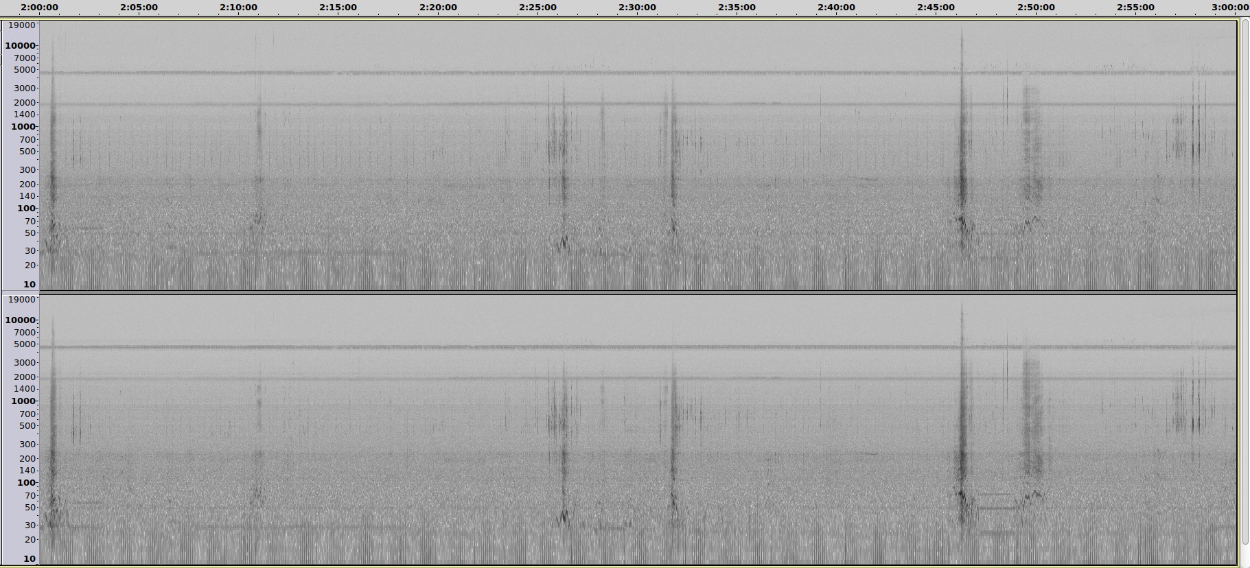 20201020-23h-00h
